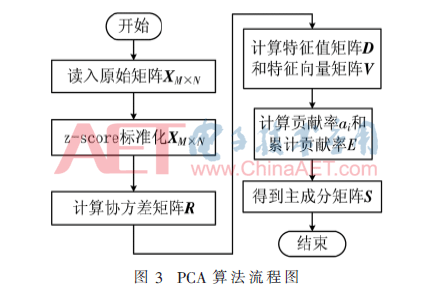 wdz5-t3.gif wdz5-t3.gif