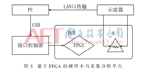 wdz5-t5.gif wdz5-t5.gif
