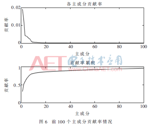 wdz5-t6.gif wdz5-t6.gif