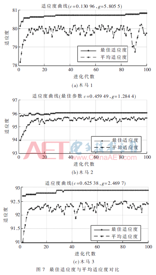 wdz5-t7.gif wdz5-t7.gif