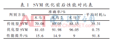 wdz5-b1.gif wdz5-b1.gif