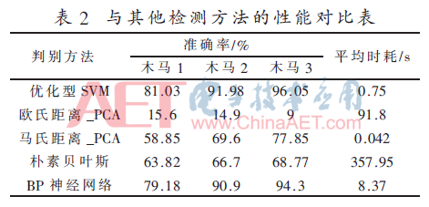 wdz5-b2.gif wdz5-b2.gif