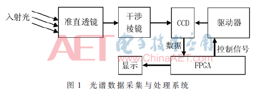 qrs3-t1.gif qrs3-t1.gif