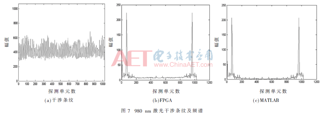 qrs3-t7.gif qrs3-t7.gif