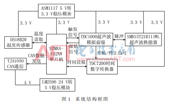 qrs5-t1.gif qrs5-t1.gif