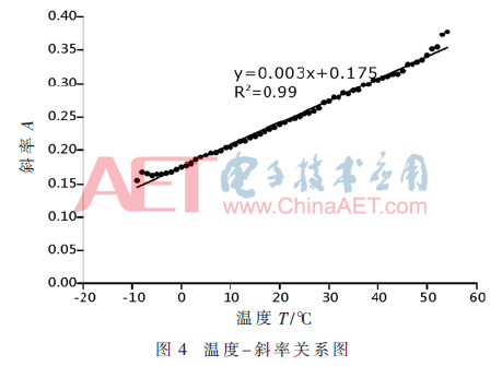 qrs5-t4.gif qrs5-t4.gif