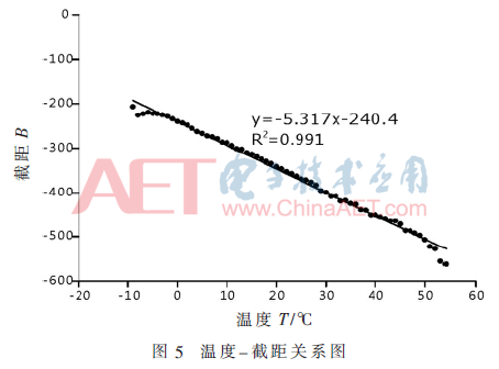 qrs5-t5.gif qrs5-t5.gif