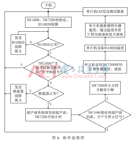 qrs5-t6.gif qrs5-t6.gif