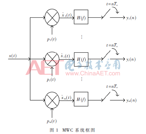 ck5-t1.gif ck5-t1.gif