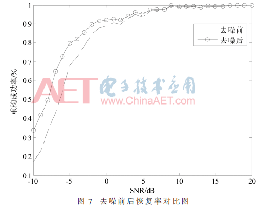 ck5-t7.gif ck5-t7.gif