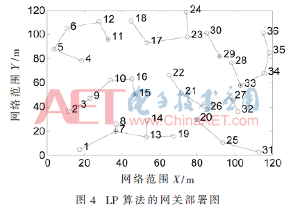 tx1-t4.gif tx1-t4.gif