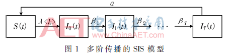 tx4-t1.gif tx4-t1.gif