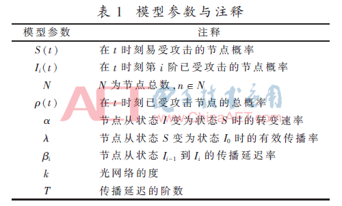 tx4-b1.gif tx4-b1.gif