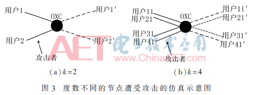 tx4-t3.gif tx4-t3.gif