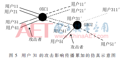 tx4-t5.gif tx4-t5.gif