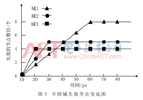 tx4-t7.gif tx4-t7.gif