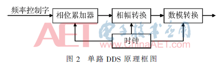 tx6-t2.gif tx6-t2.gif