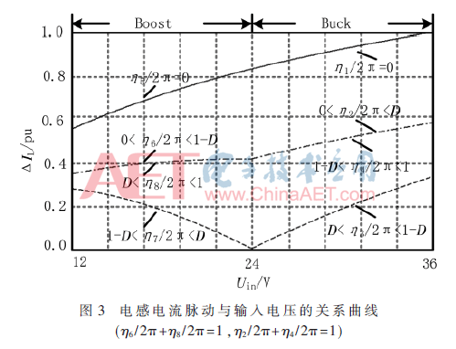 dy1-t3.gif dy1-t3.gif