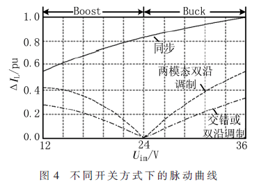 dy1-t4.gif dy1-t4.gif