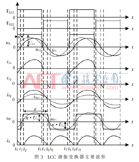 dy3-t3.gif dy3-t3.gif