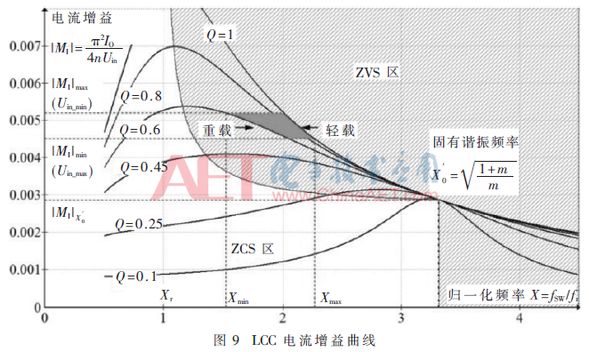 dy3-t9.gif dy3-t9.gif