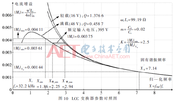 dy3-t10.gif dy3-t10.gif