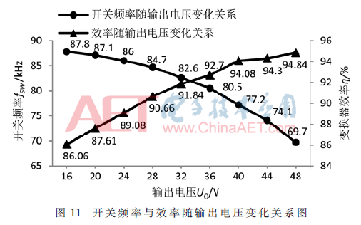 dy3-t11.gif dy3-t11.gif