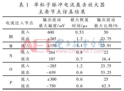wdz2-b1.gif wdz2-b1.gif