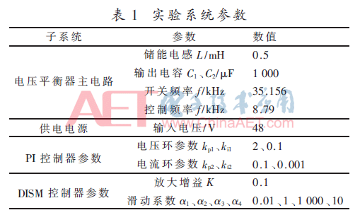 dy2-b1.gif dy2-b1.gif