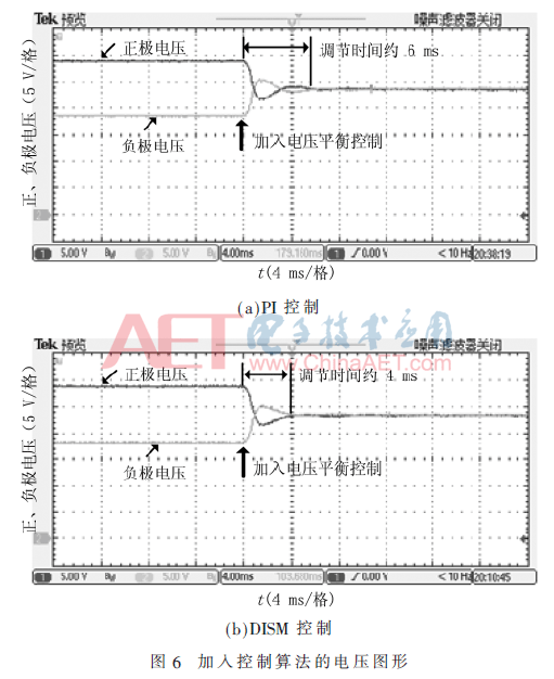 dy2-t6.gif dy2-t6.gif