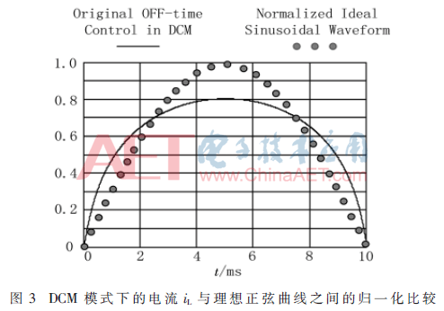 dy4-t3.gif dy4-t3.gif