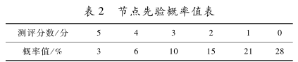 微信截图_20190117160557.png
