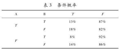 微信截图_20190117174358.png 微信截图_20190117174358.png