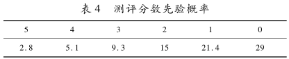 微信截图_20190118101214.png 微信截图_20190118101214.png