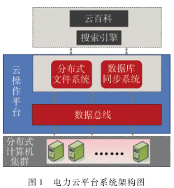 微信截图_20190118110740.png 微信截图_20190118110740.png