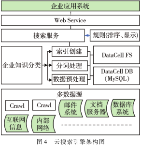 微信截图_20190118133526.png 微信截图_20190118133526.png