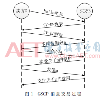 tx1-t1.gif tx1-t1.gif