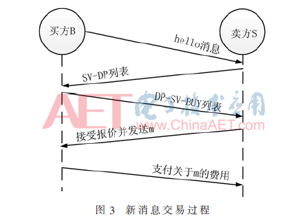 tx1-t3.gif tx1-t3.gif