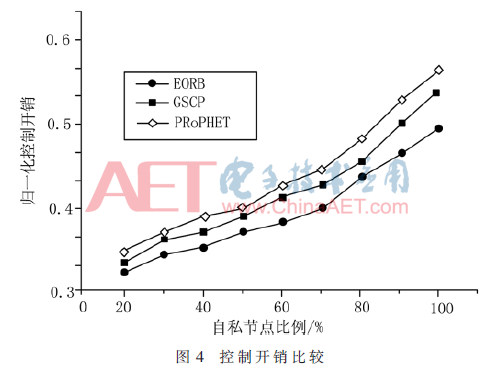tx1-t4.gif tx1-t4.gif