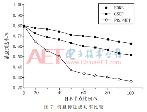 tx1-t7.gif tx1-t7.gif