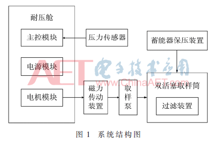 qrs4-t1.gif qrs4-t1.gif