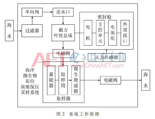 qrs4-t2.gif qrs4-t2.gif