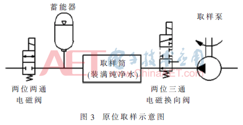 qrs4-t3.gif qrs4-t3.gif