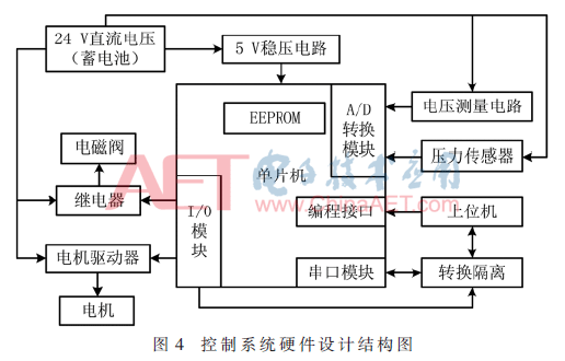 qrs4-t4.gif qrs4-t4.gif