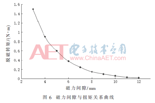 qrs4-t6.gif qrs4-t6.gif