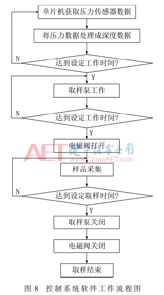 qrs4-t8.gif qrs4-t8.gif
