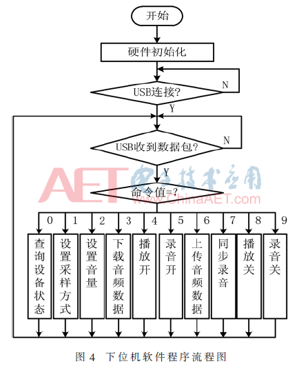qrs5-t4.gif qrs5-t4.gif