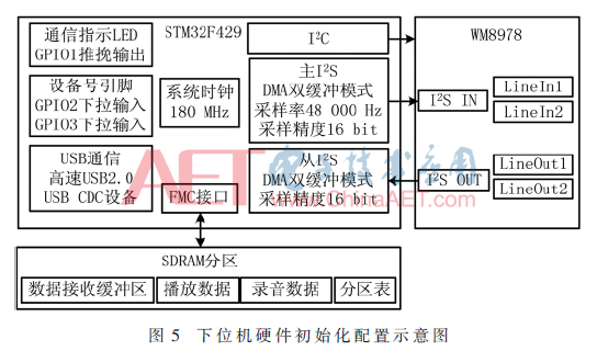 qrs5-t5.gif qrs5-t5.gif