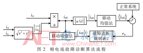 dy4-t2.gif dy4-t2.gif
