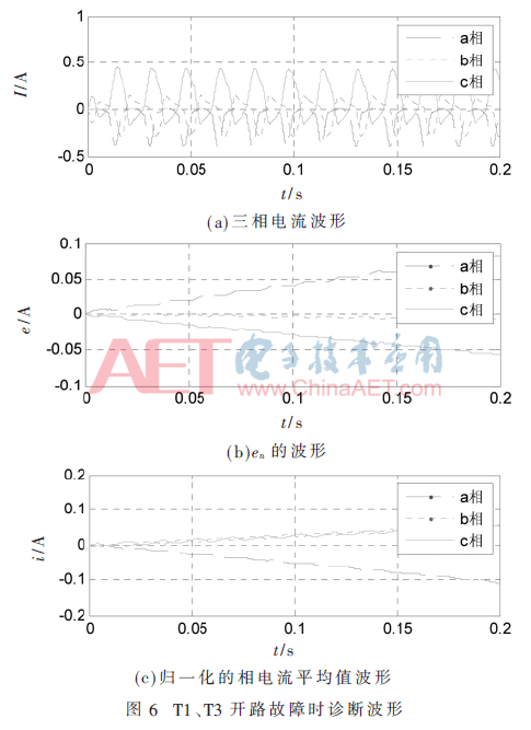dy4-t6.gif dy4-t6.gif